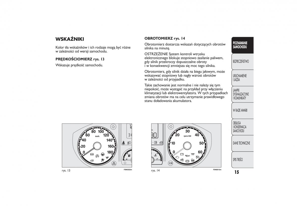 manual  Fiat Ducato III 3 instrukcja / page 19