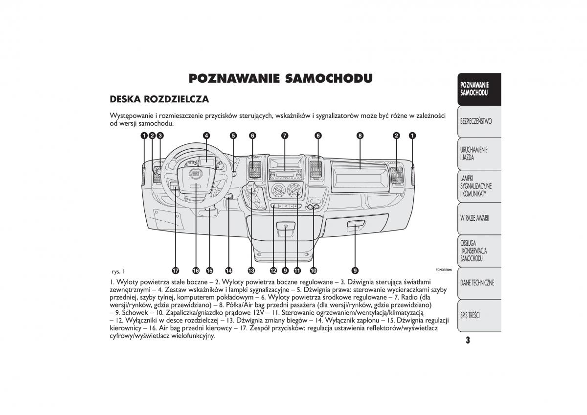 manual  Fiat Ducato III 3 instrukcja / page 7