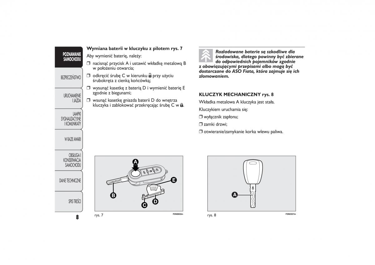 manual  Fiat Ducato III 3 instrukcja / page 12