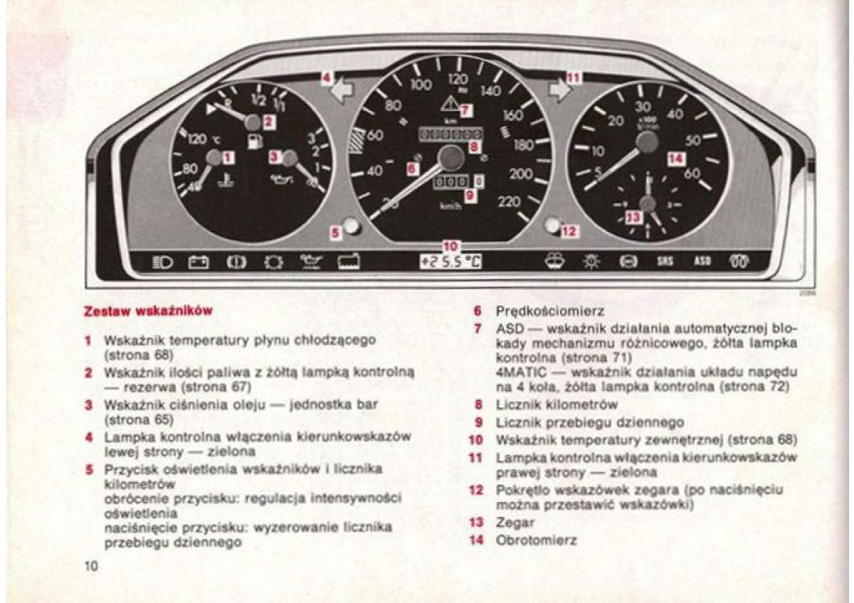 manual  Mercedes Benz E W124 instrukcja / page 12