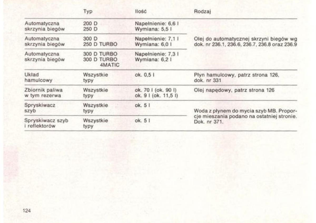 Mercedes Benz E W124 instrukcja obslugi / page 123