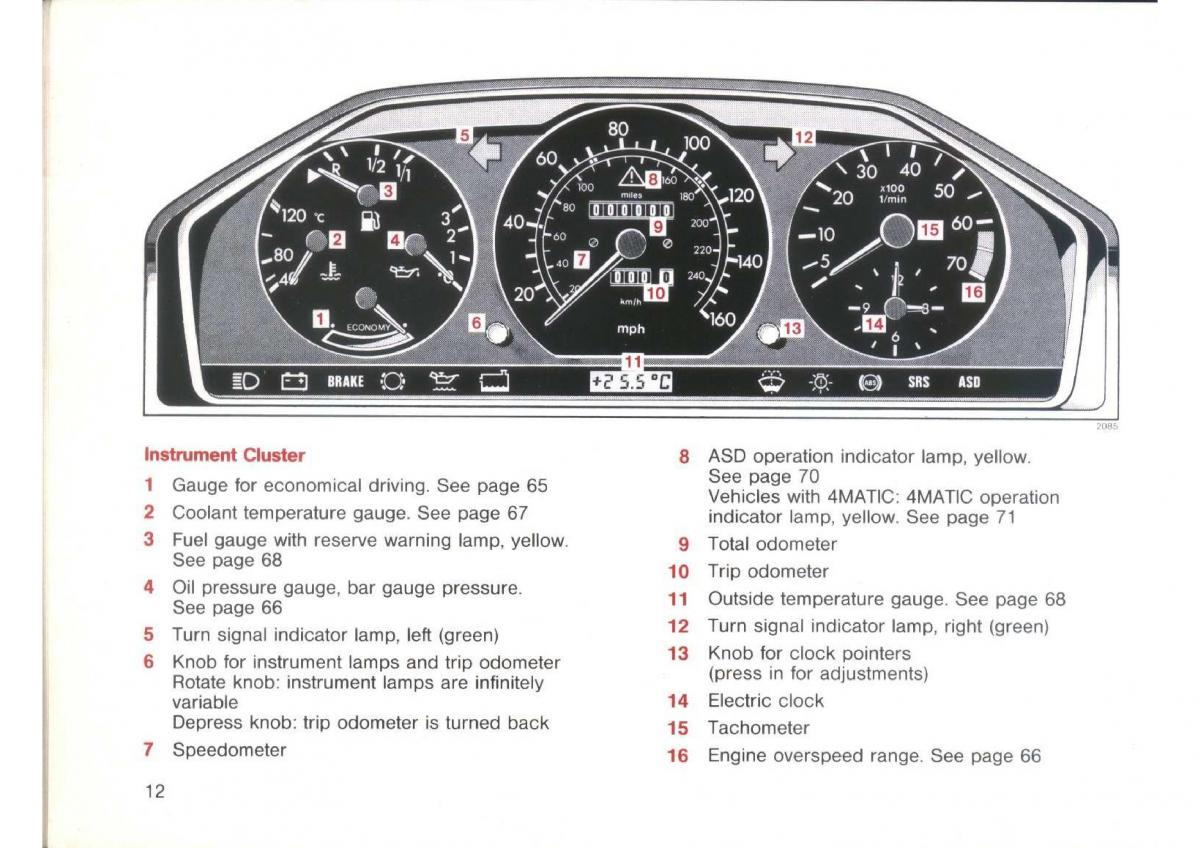 Mercedes Benz E W124 owners manual / page 14