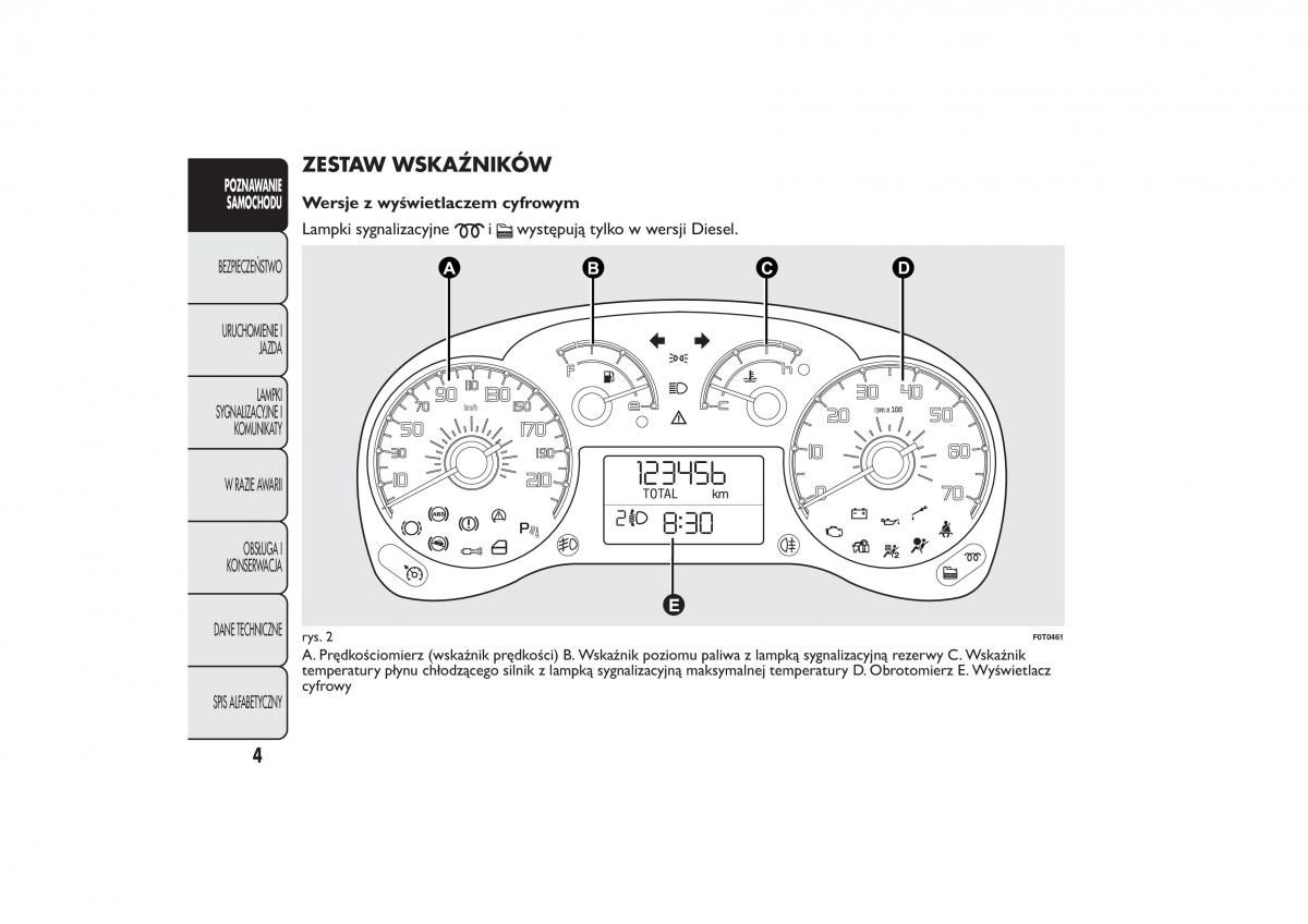 manual  Fiat Fiorino IV 4 instrukcja / page 7