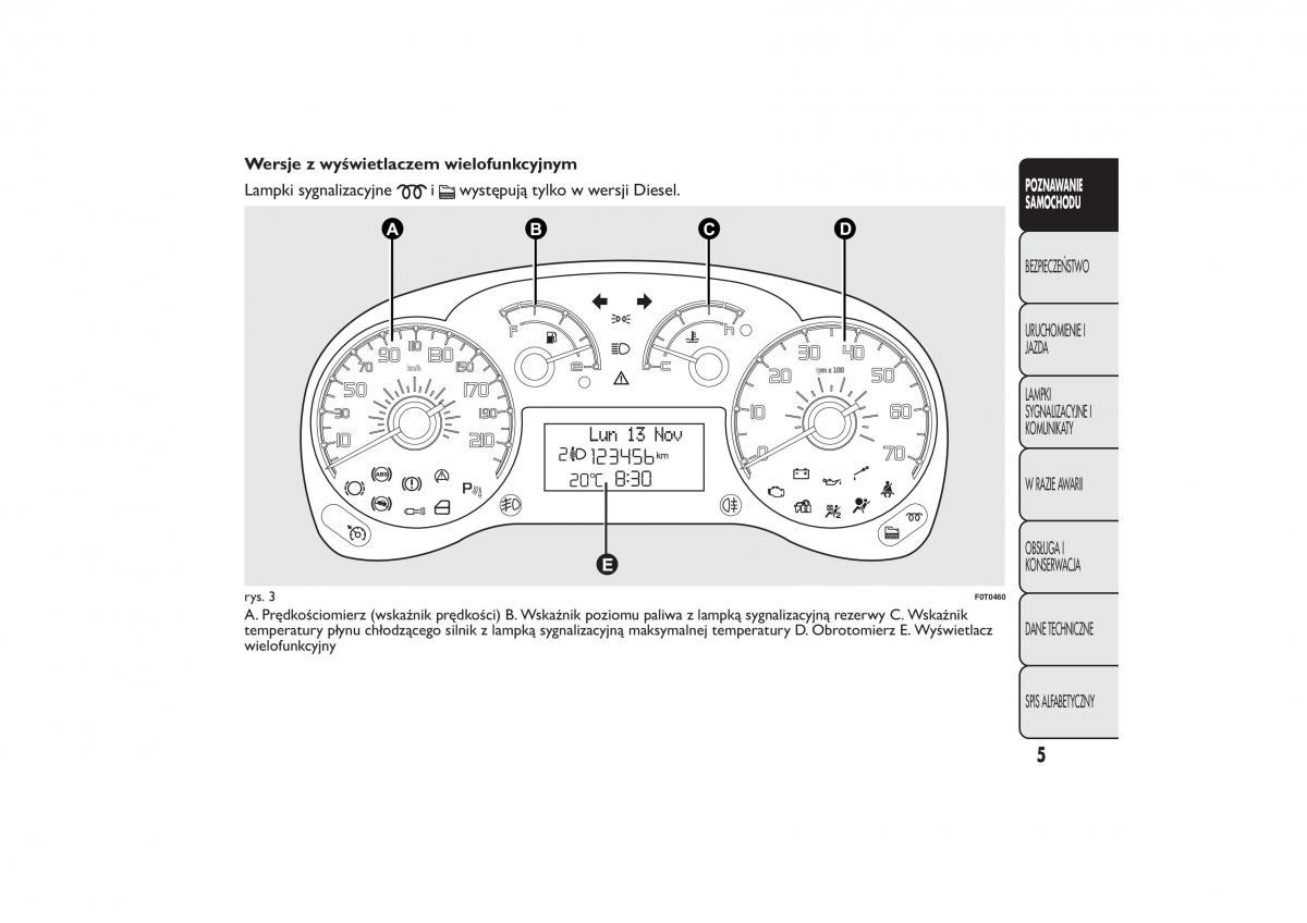 manual  Fiat Fiorino IV 4 instrukcja / page 8