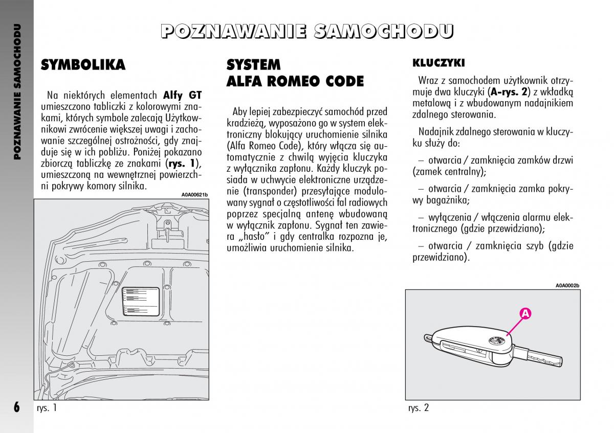 manual  Alfa Romeo GT instrukcja / page 7