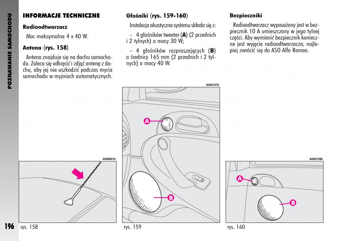 Alfa Romeo GT instrukcja obslugi / page 197