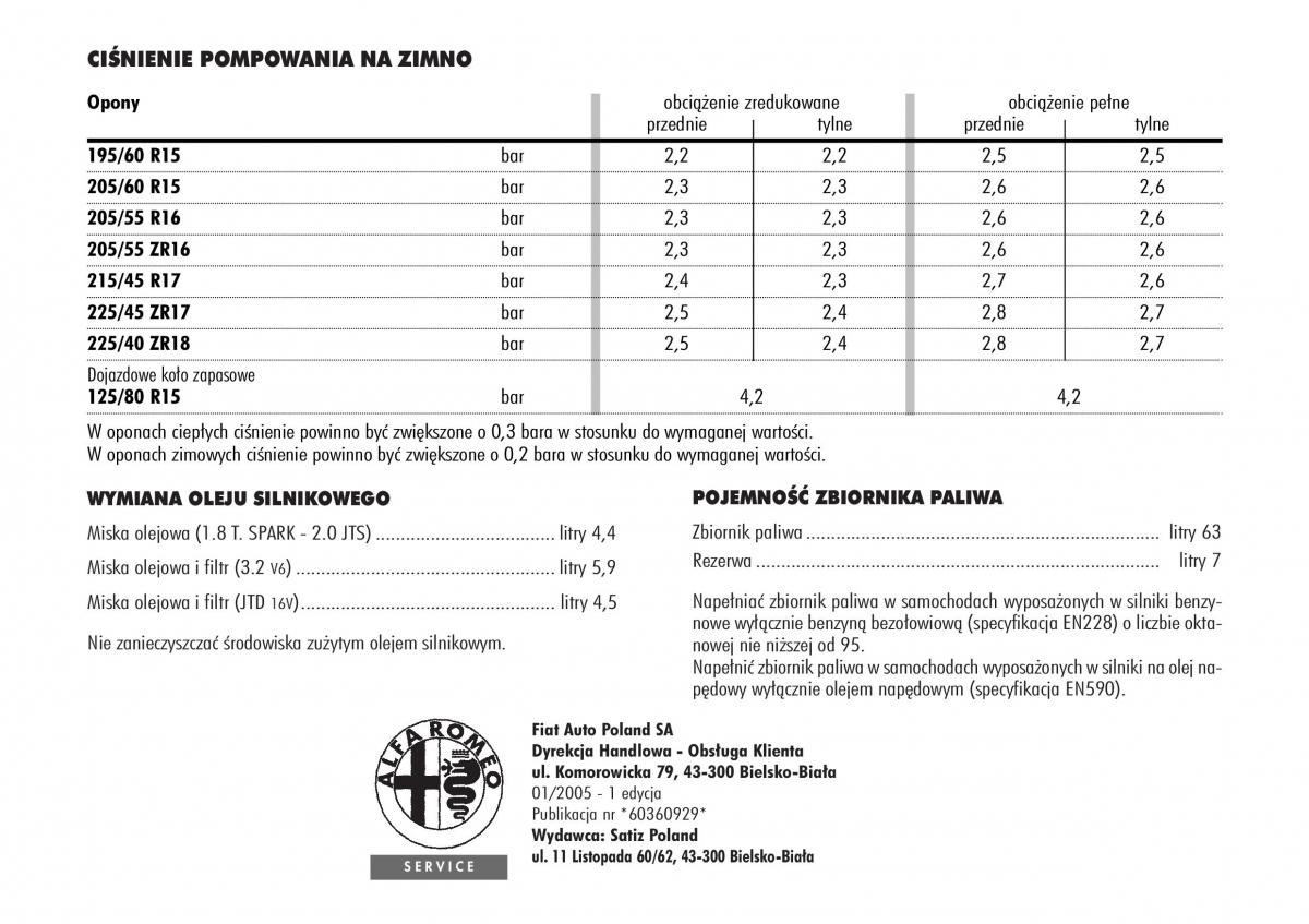 manual  Alfa Romeo GT instrukcja / page 305