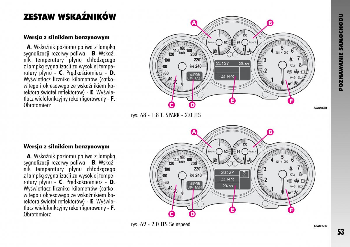 Alfa Romeo GT instrukcja obslugi / page 54