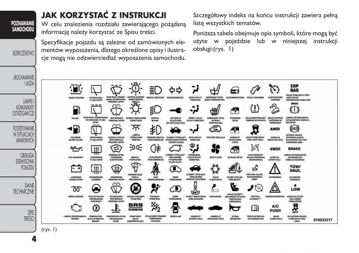 manual  Fiat Freemont instrukcja / page 10