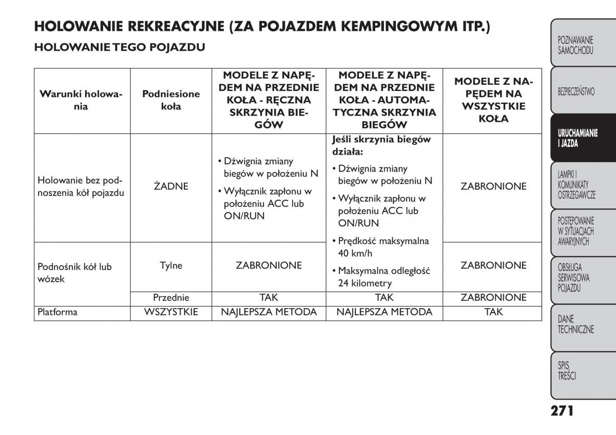 Fiat Freemont instrukcja obslugi / page 277