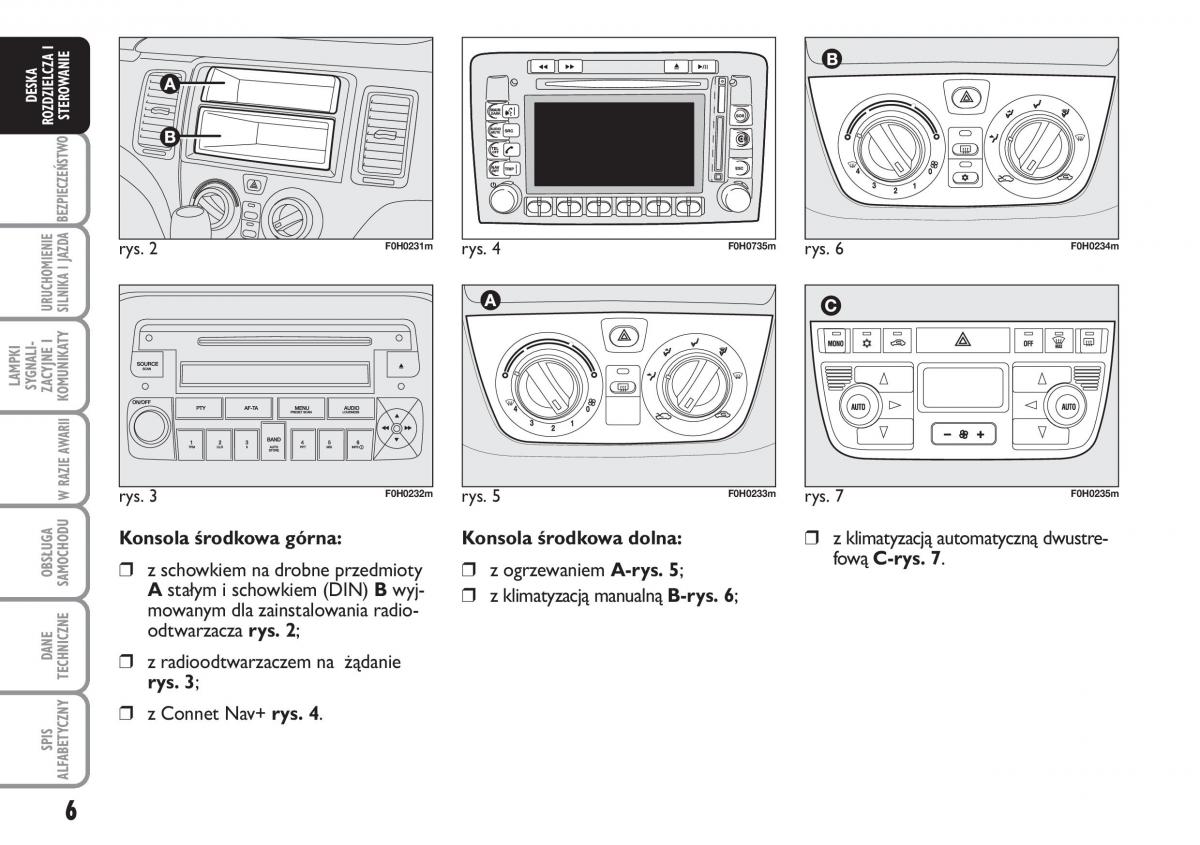 Fiat Idea instrukcja obslugi / page 7