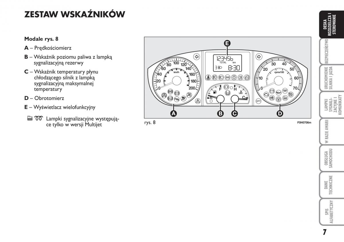 Fiat Idea instrukcja obslugi / page 8