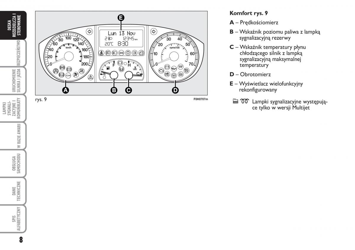 Fiat Idea instrukcja obslugi / page 9