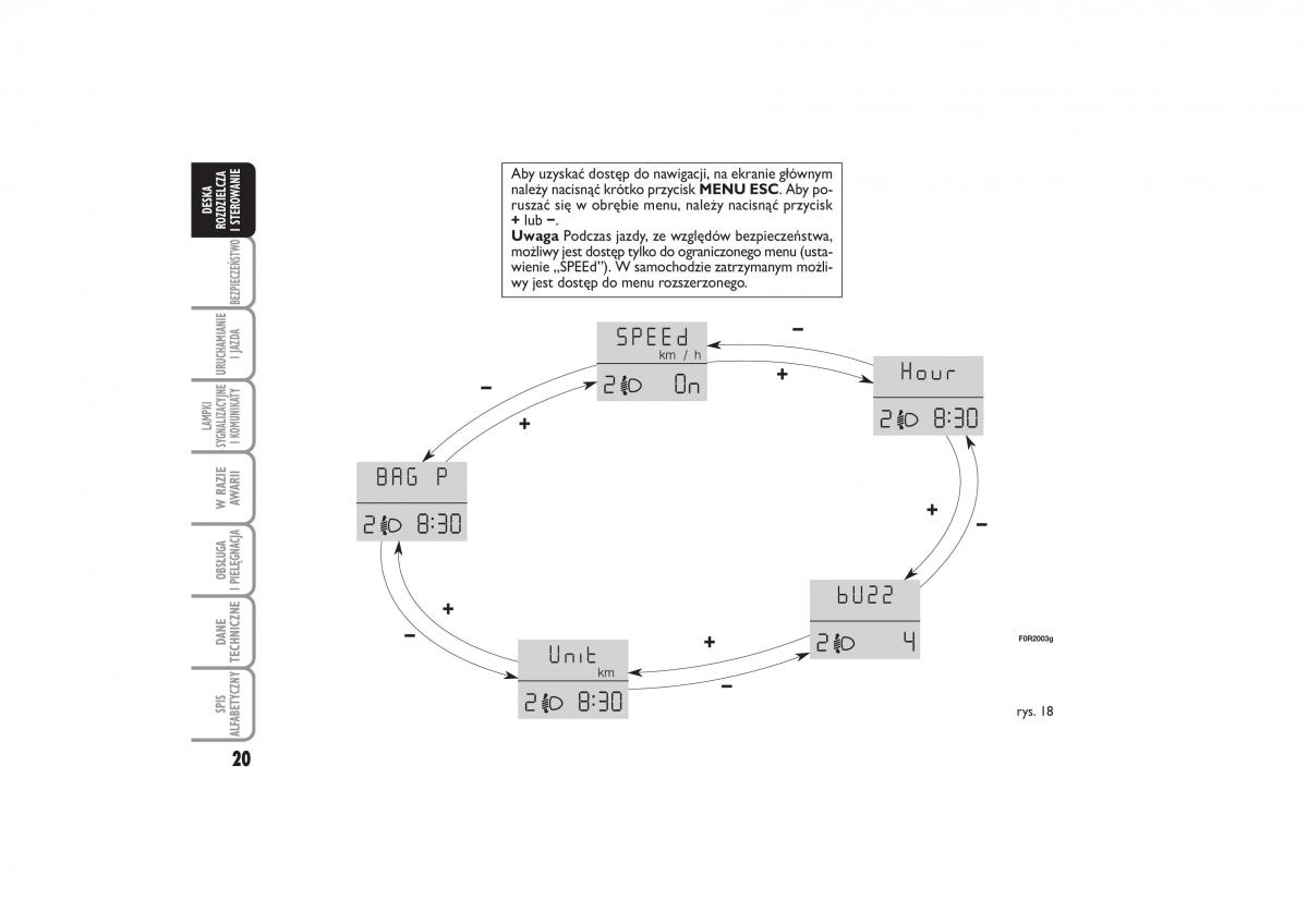 manual  Fiat Linea instrukcja / page 21