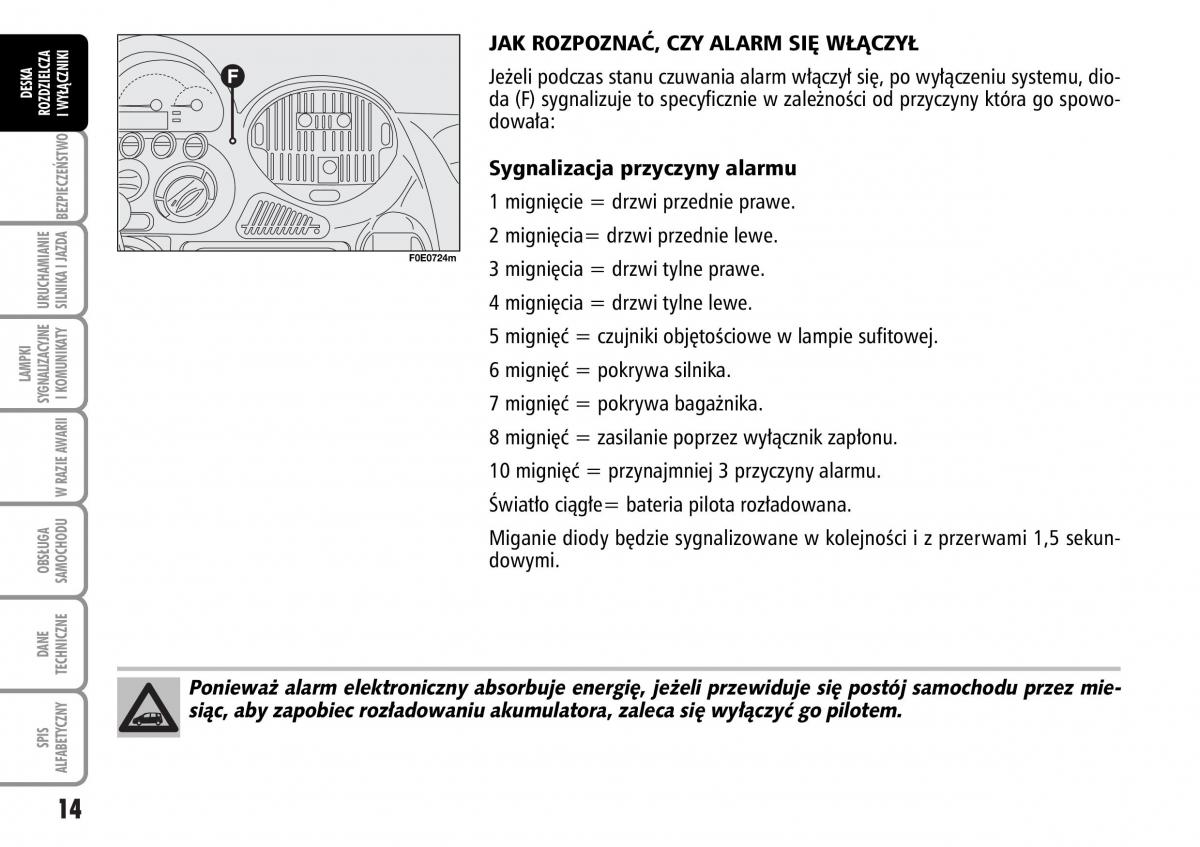 manual  Fiat Multipla II 2 instrukcja / page 15