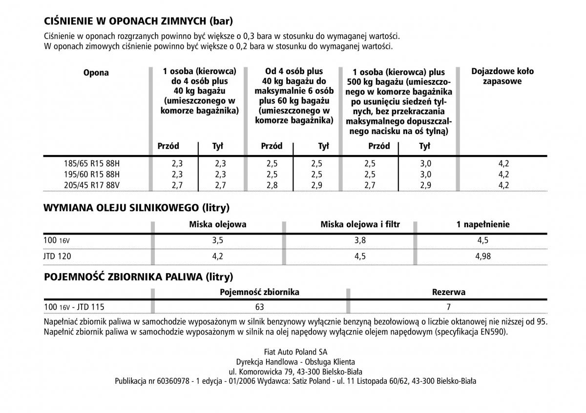 manual  Fiat Multipla II 2 instrukcja / page 263