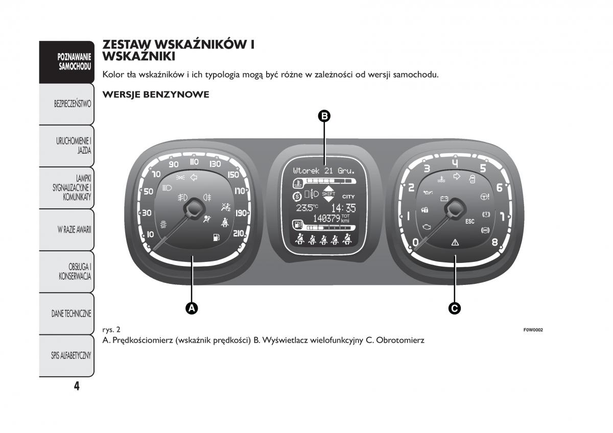 Fiat Panda III 3 instrukcja obslugi / page 8