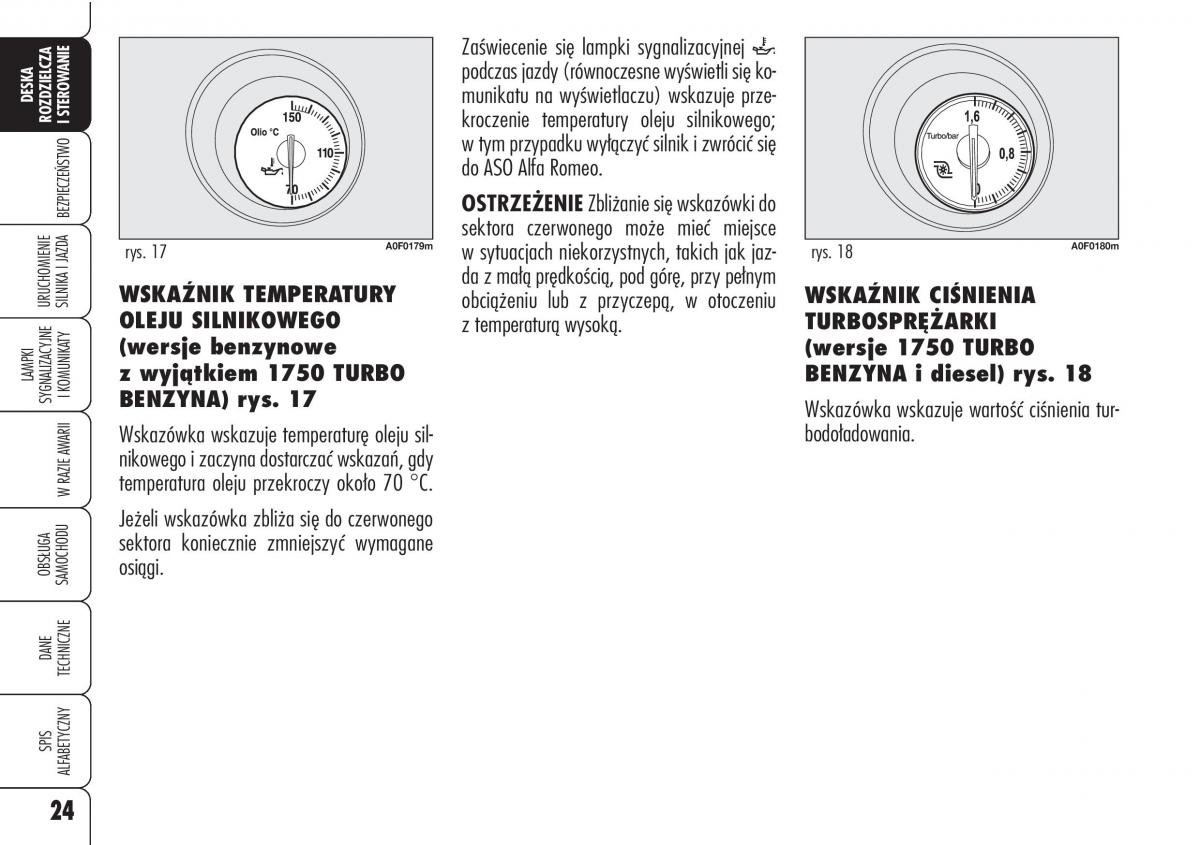 manual Alfa Romeo Brera Alfa Romeo Brera Spider instrukcja / page 26