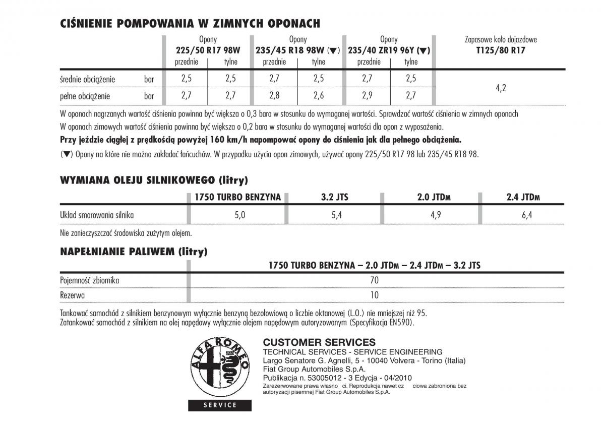 Alfa Romeo Brera Spider instrukcja obslugi / page 270