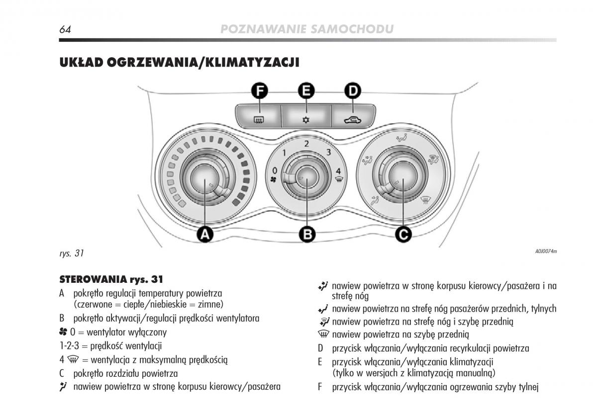 Alfa Romeo Mito instrukcja obslugi / page 65