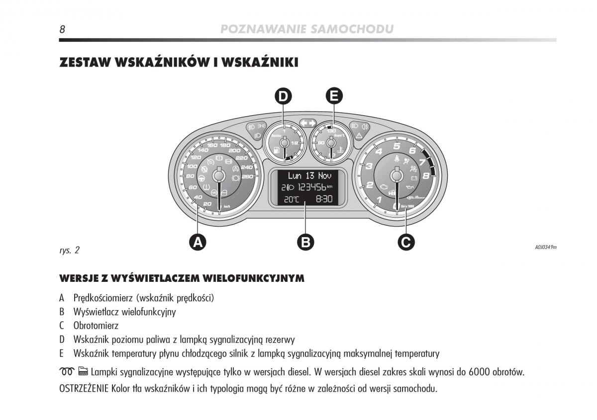 Alfa Romeo Mito instrukcja obslugi / page 9