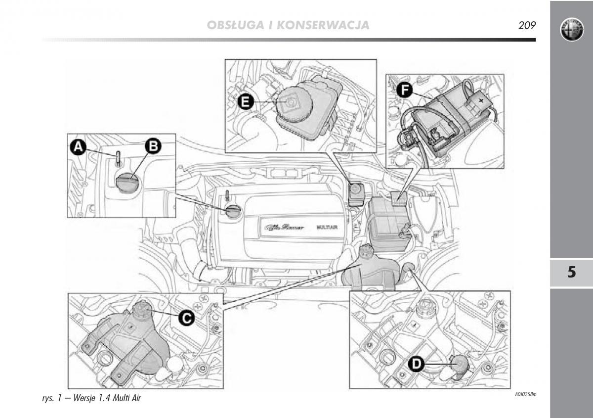 Alfa Romeo Mito instrukcja obslugi / page 210