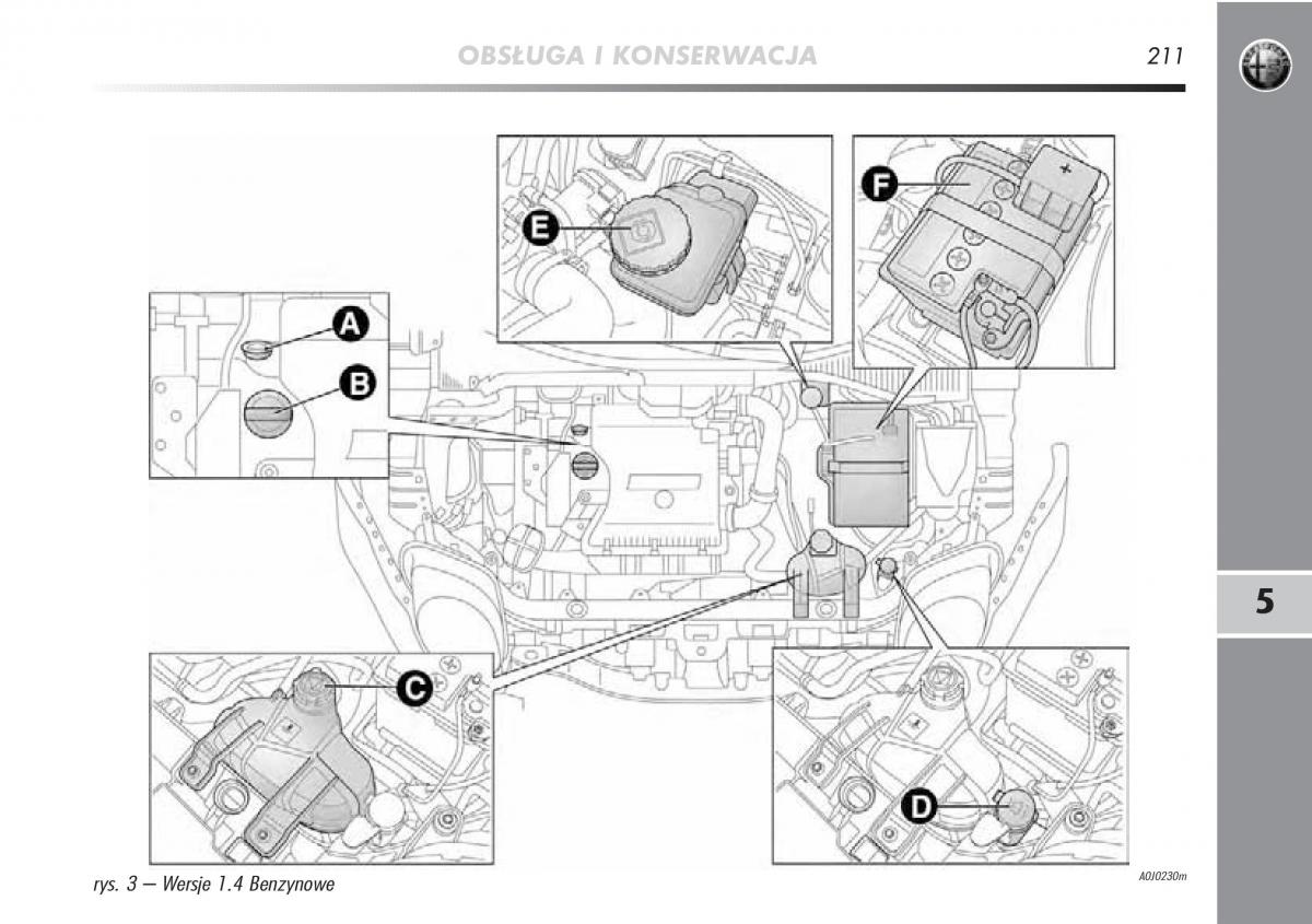 Alfa Romeo Mito instrukcja obslugi / page 212