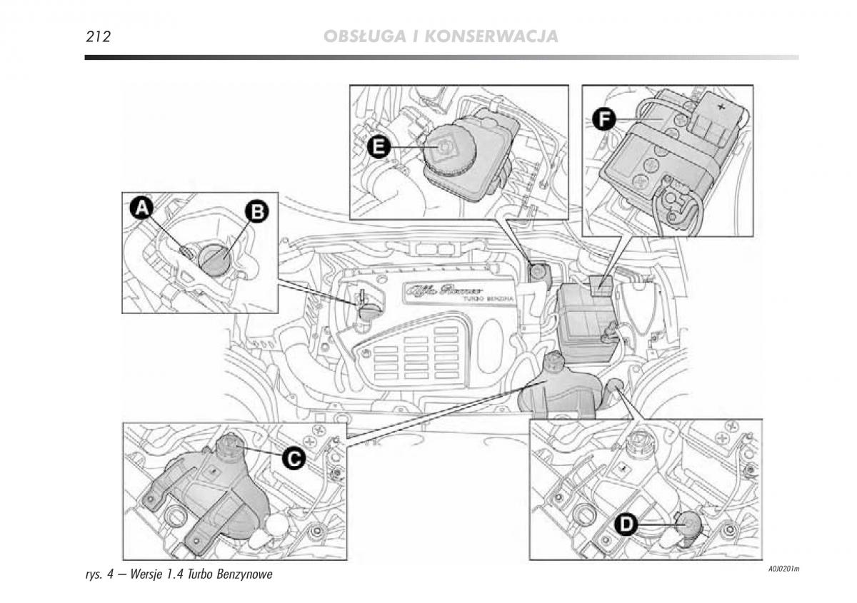 Alfa Romeo Mito instrukcja obslugi / page 213