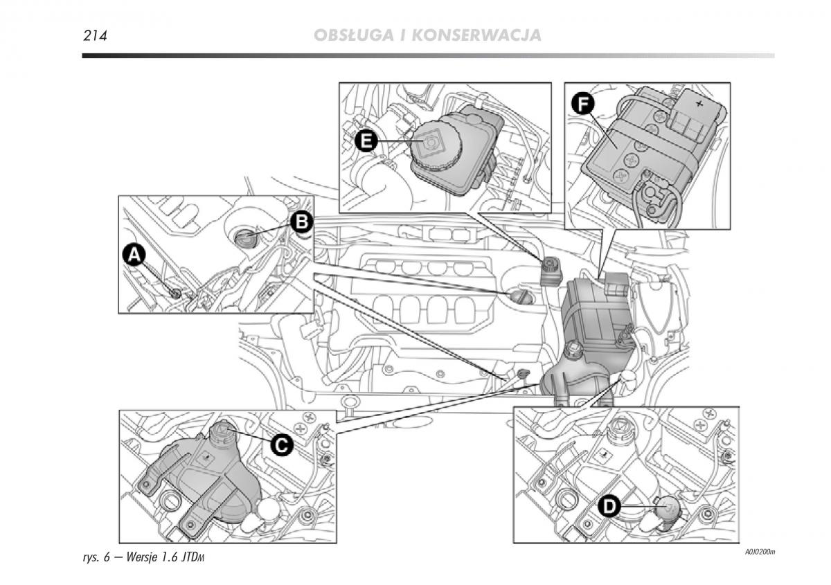 Alfa Romeo Mito instrukcja obslugi / page 215