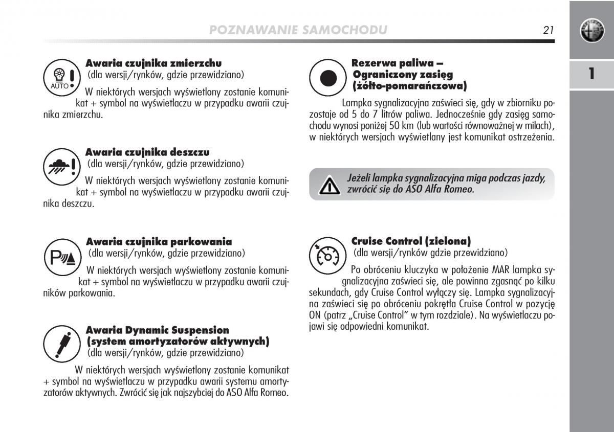 Alfa Romeo Mito instrukcja obslugi / page 22