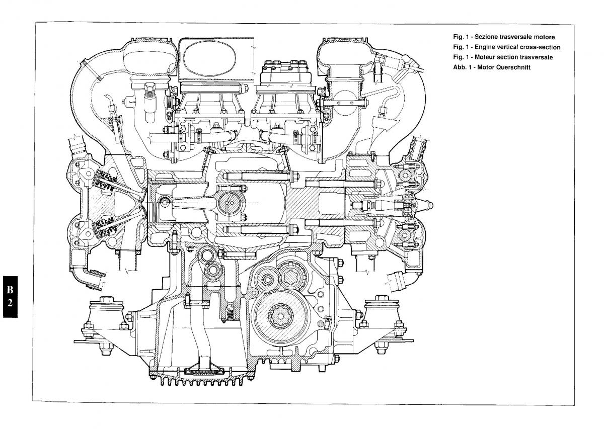 Ferrari Testarossa owners manual / page 15