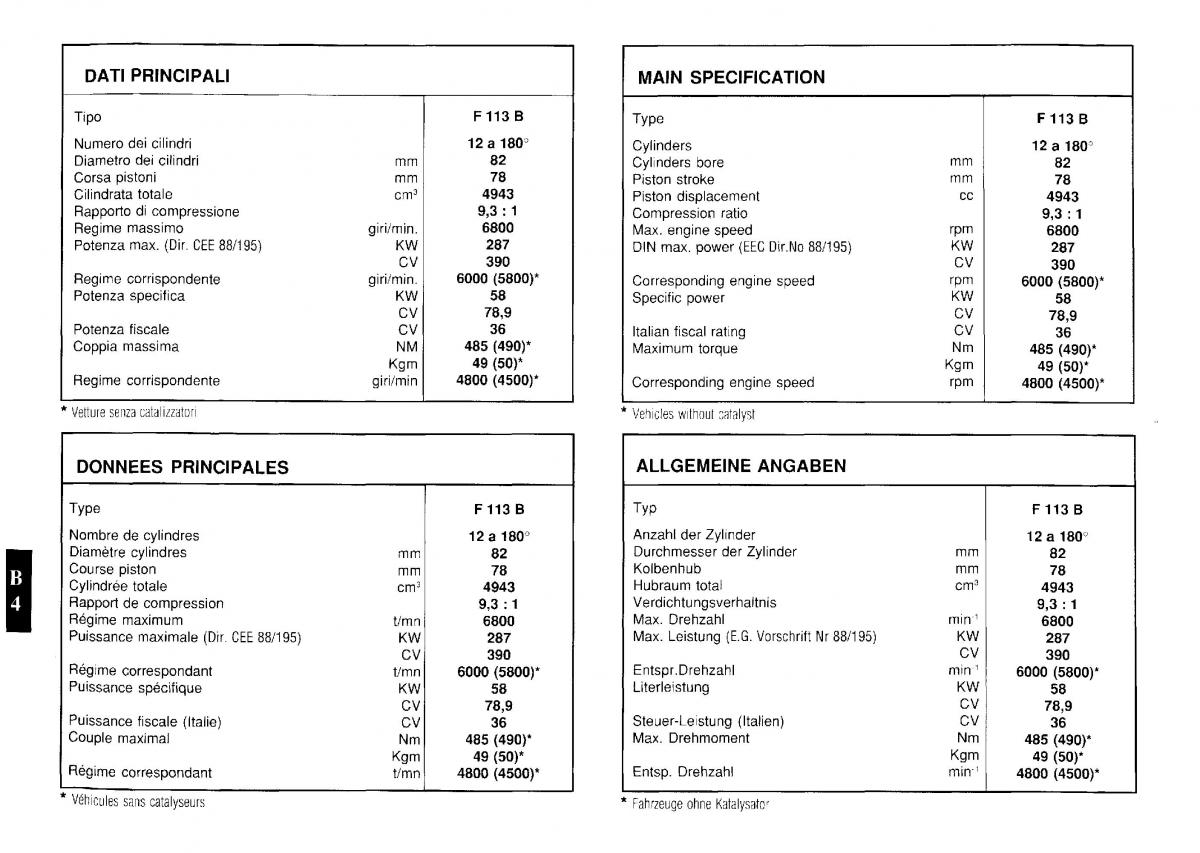 Ferrari Testarossa owners manual / page 17