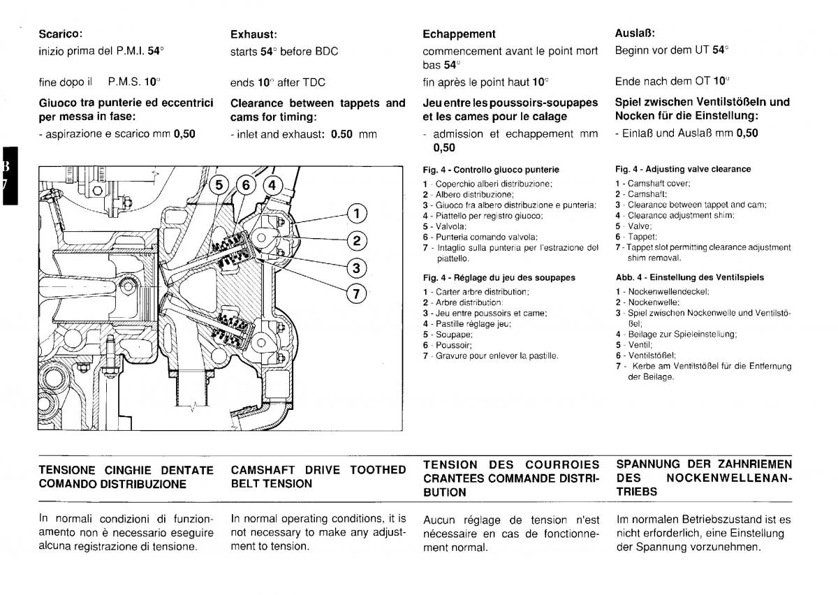 Ferrari Testarossa owners manual / page 20