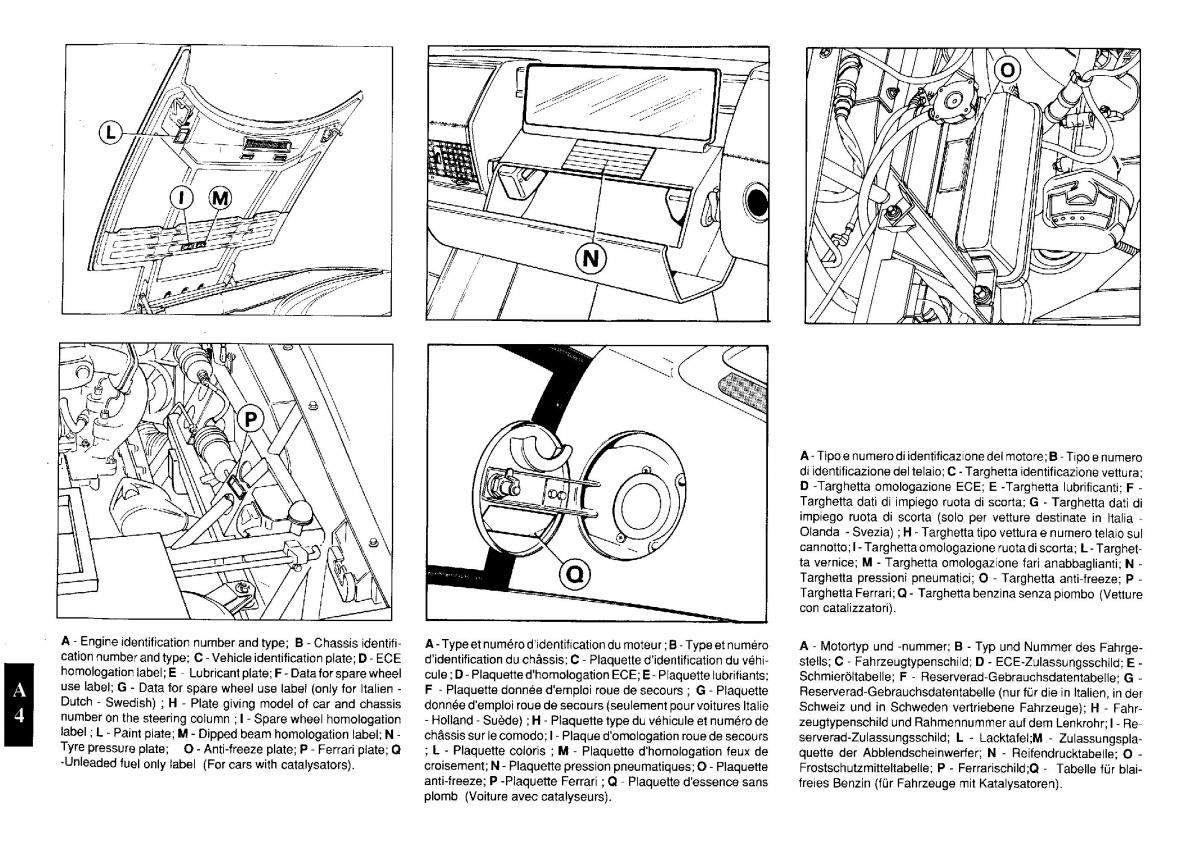 Ferrari Testarossa owners manual / page 8