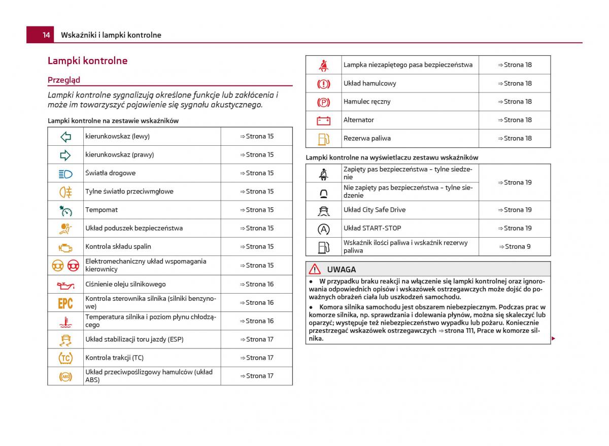 Skoda Citigo instrukcja obslugi / page 15