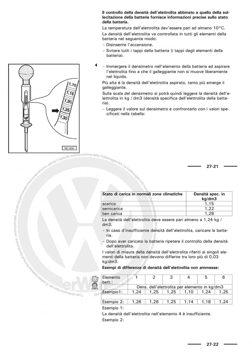 VW Polo servizio assistenza informazione tecnica / page 17