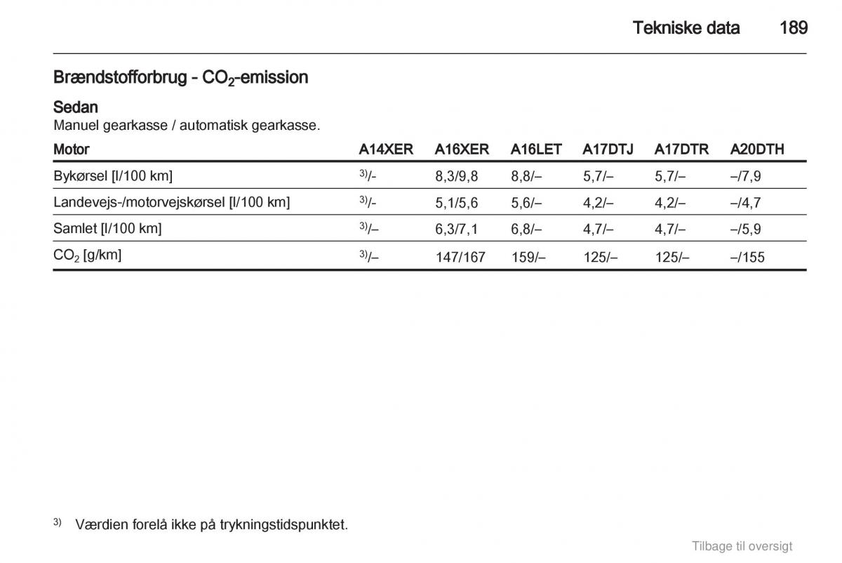 Opel Astra J IV 4 ejere handbog / page 189