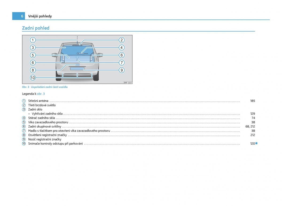 manual  Skoda Citigo navod k obsludze / page 7