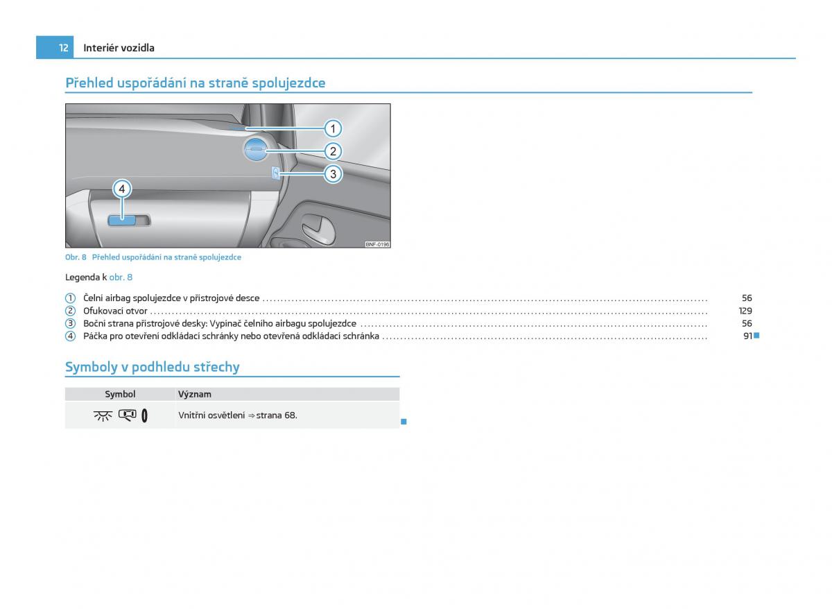 manual  Skoda Citigo navod k obsludze / page 13