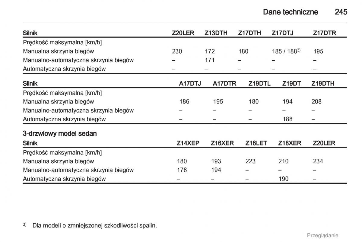 Opel Astra H III 3 instrukcja obslugi / page 245