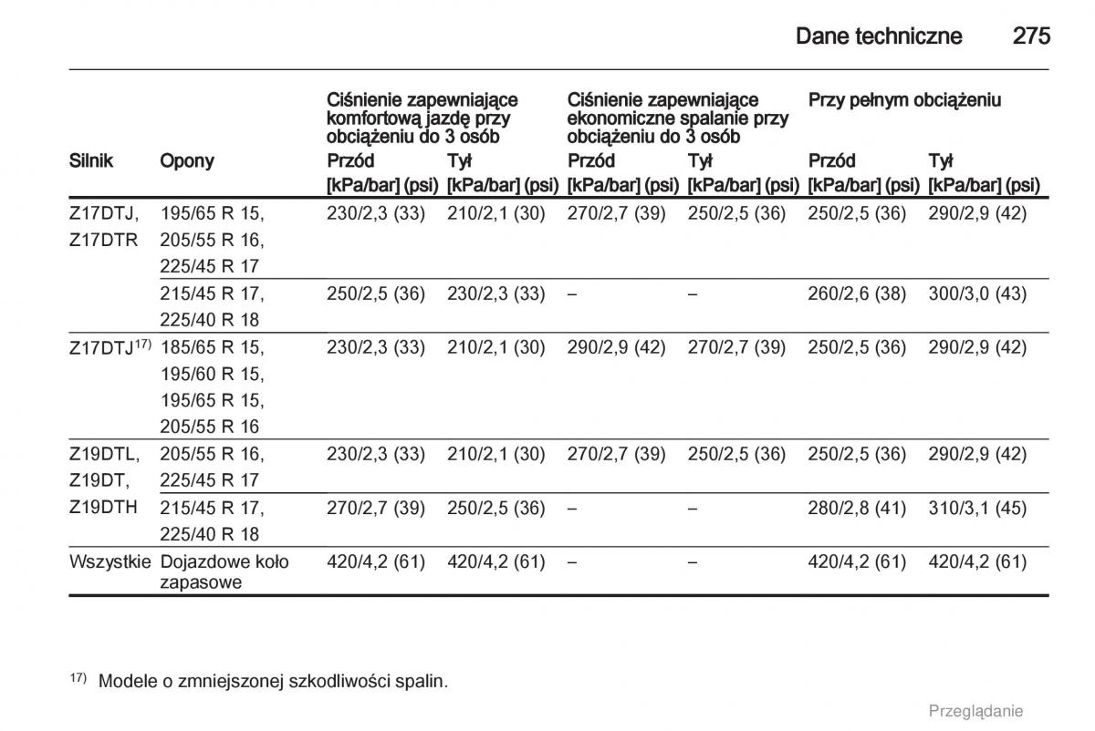 Opel Astra H III 3 instrukcja obslugi / page 275