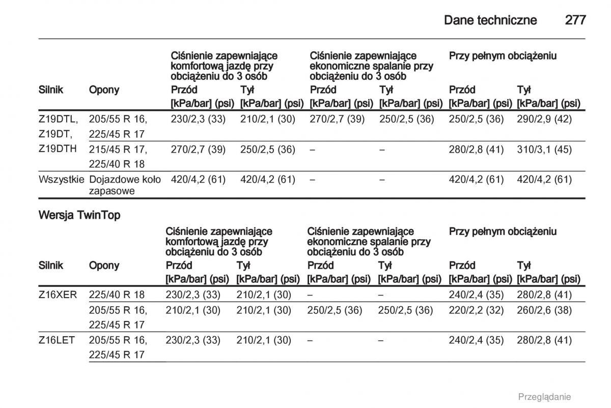 Opel Astra H III 3 instrukcja obslugi / page 277