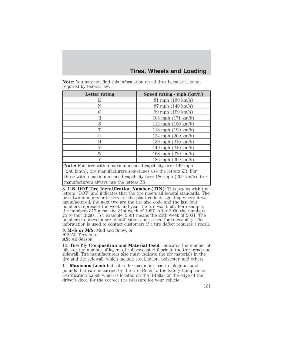 Ford Ranger Mazda B Series owners manual / page 131