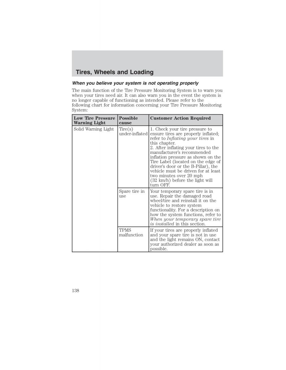 Ford Ranger Mazda B Series owners manual / page 138