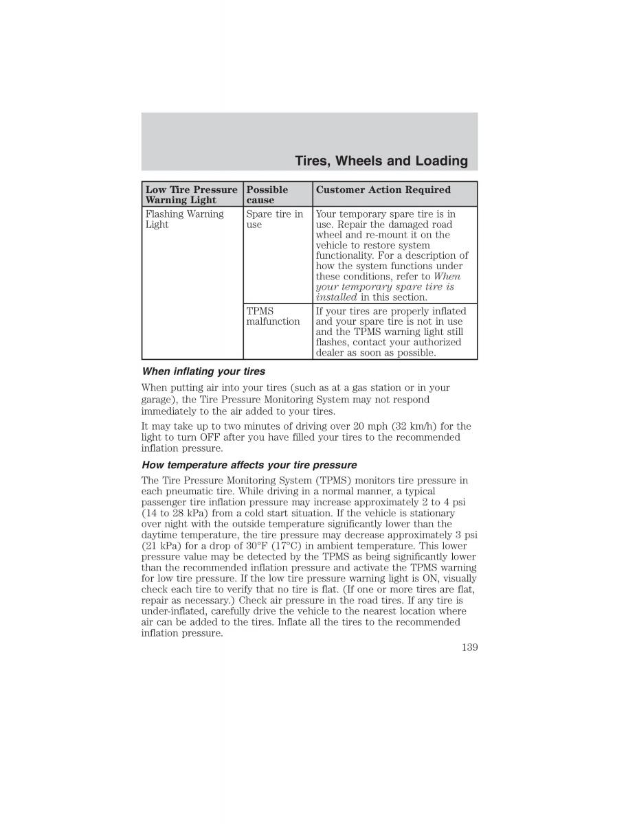 Ford Ranger Mazda B Series owners manual / page 139