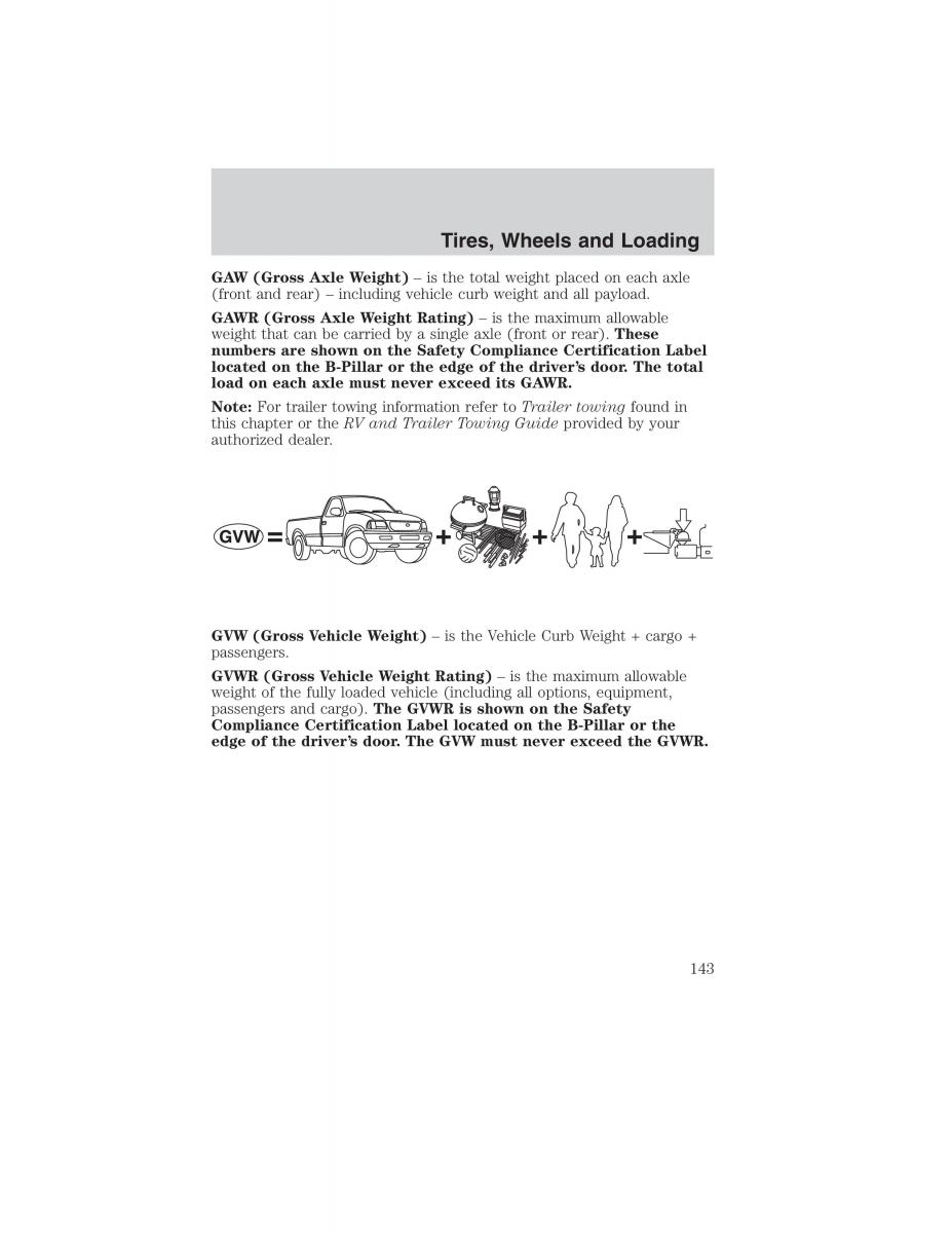 Ford Ranger Mazda B Series owners manual / page 143