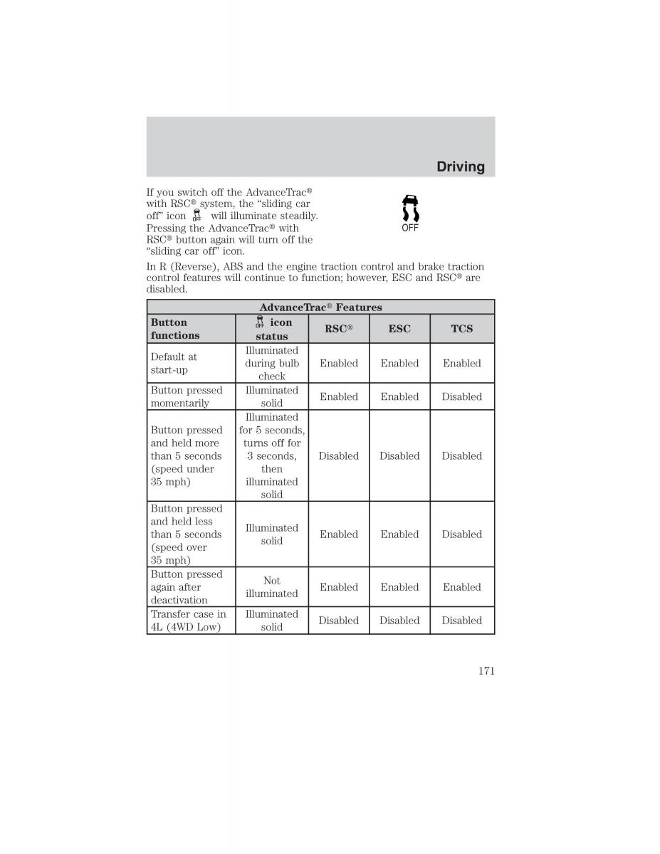 Ford Ranger Mazda B Series owners manual / page 171