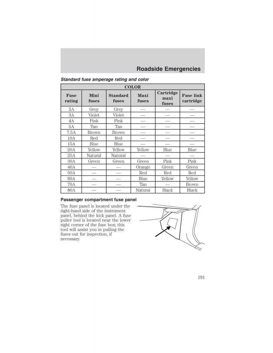 Ford Ranger Mazda B Series owners manual / page 191