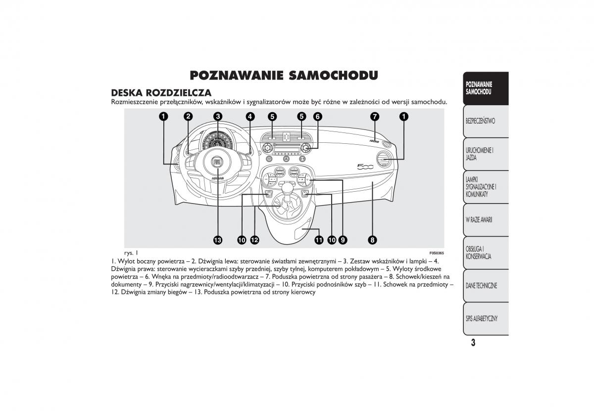 manual  Fiat 500 instrukcja / page 6