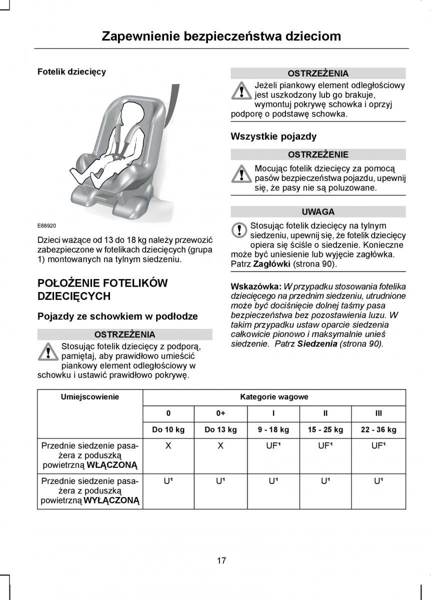 Ford Kuga I 1 instrukcja obslugi / page 19